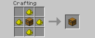 Pointless Glowing Chest